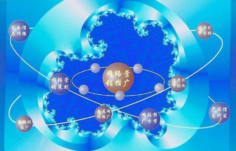 富民新媒体运营企业需要掌握的网络推广技巧有哪些